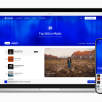 Shazam Global Radio Spins Charts